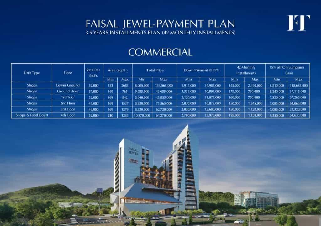 Faisal Jewel commercial shops payment plan with floor-wise prices and 42 monthly installments